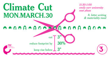 Climate Cuts